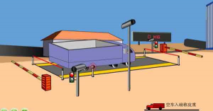 無人值守稱重系統